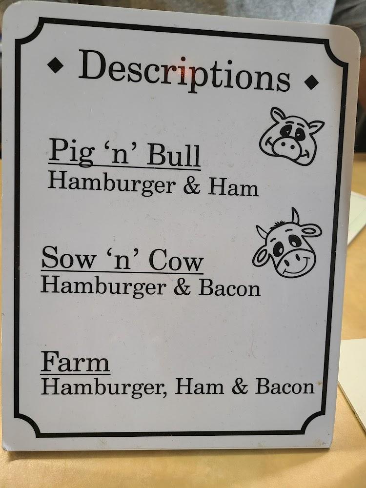 All Aboard Burgers And Ice Cream Menu image 4